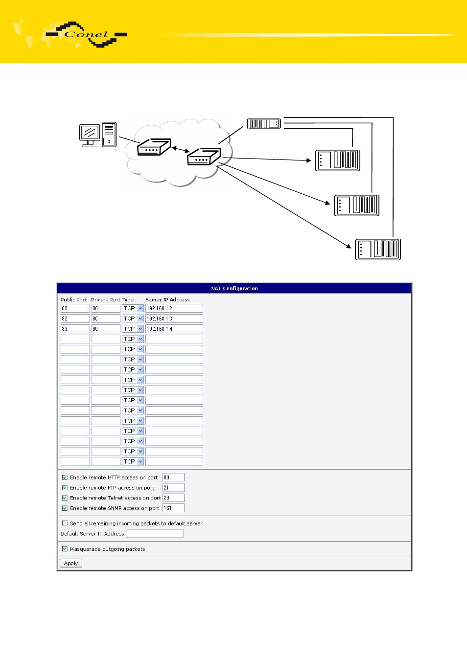 Configuration | VEGA LUCOM EDGE router ER75i v2 SL USER’S GUIDE User Manual | Page 52 / 101