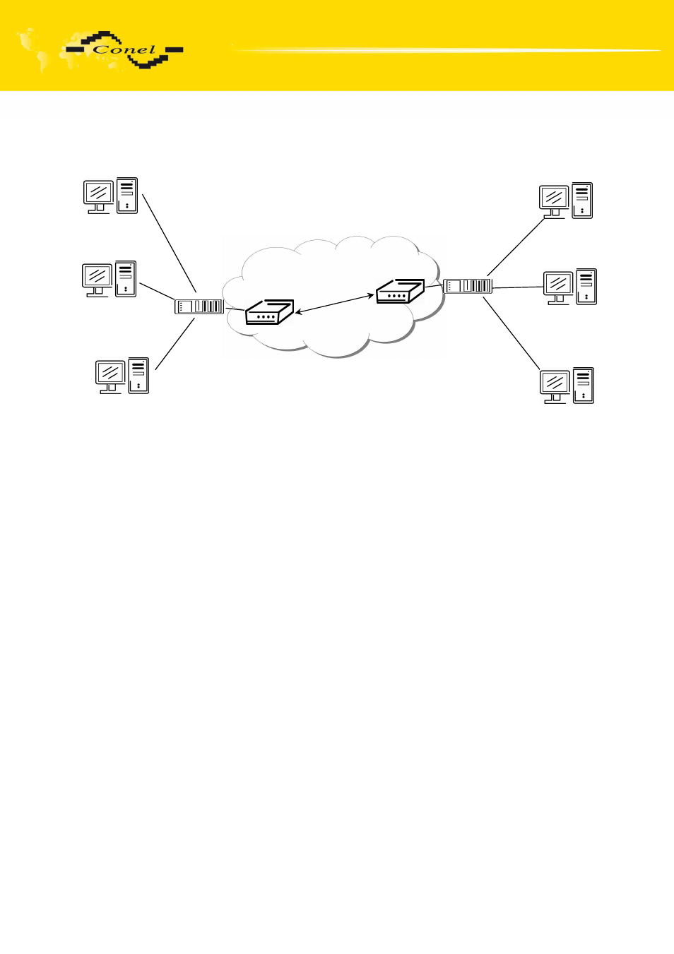 Configuration | VEGA LUCOM EDGE router ER75i v2 SL USER’S GUIDE User Manual | Page 55 / 101