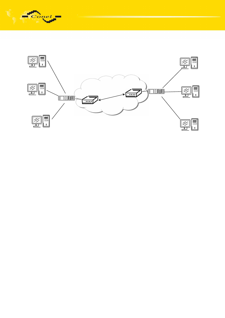 Configuration | VEGA LUCOM EDGE router ER75i v2 SL USER’S GUIDE User Manual | Page 61 / 101