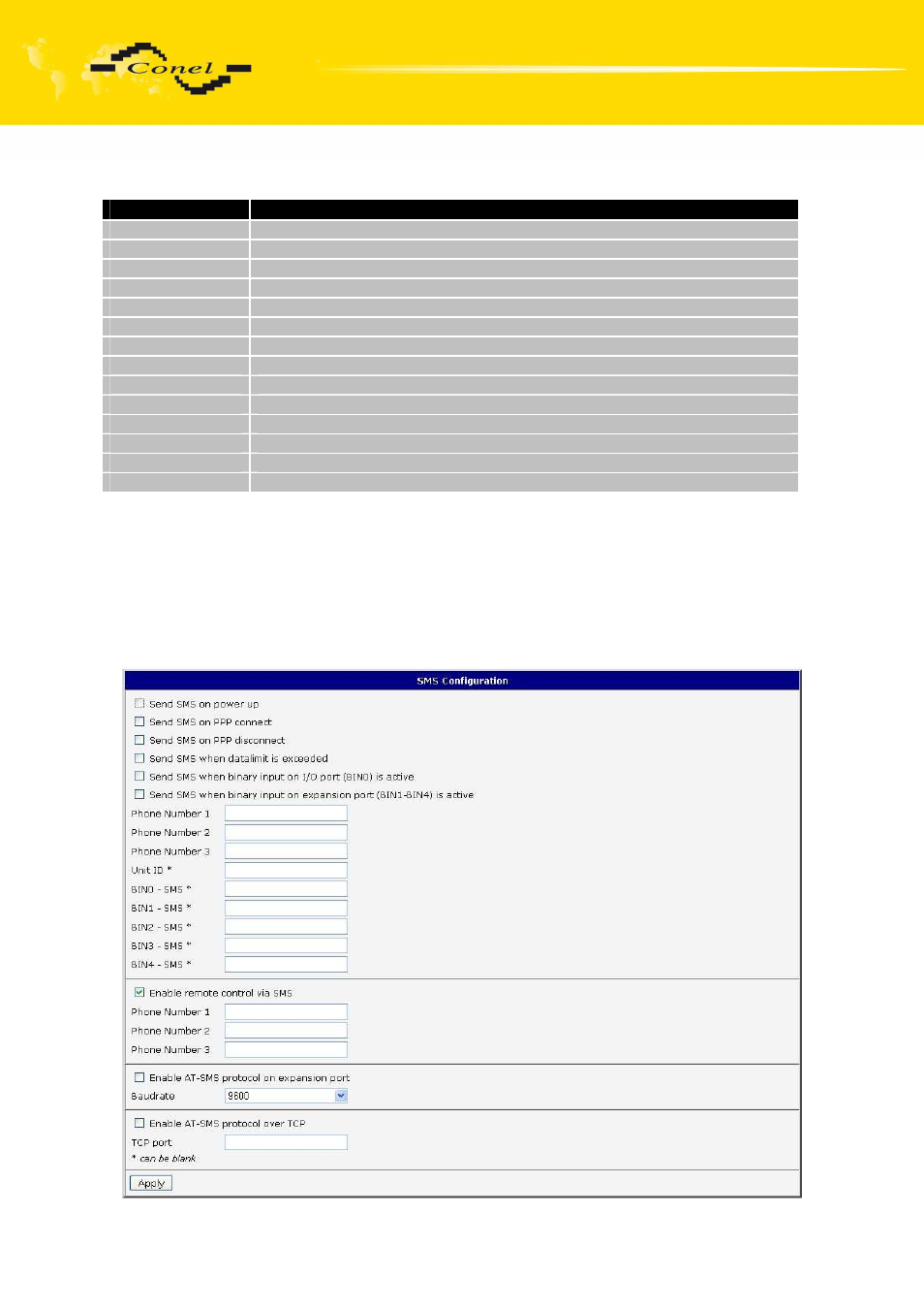 Configuration | VEGA LUCOM EDGE router ER75i v2 SL USER’S GUIDE User Manual | Page 67 / 101