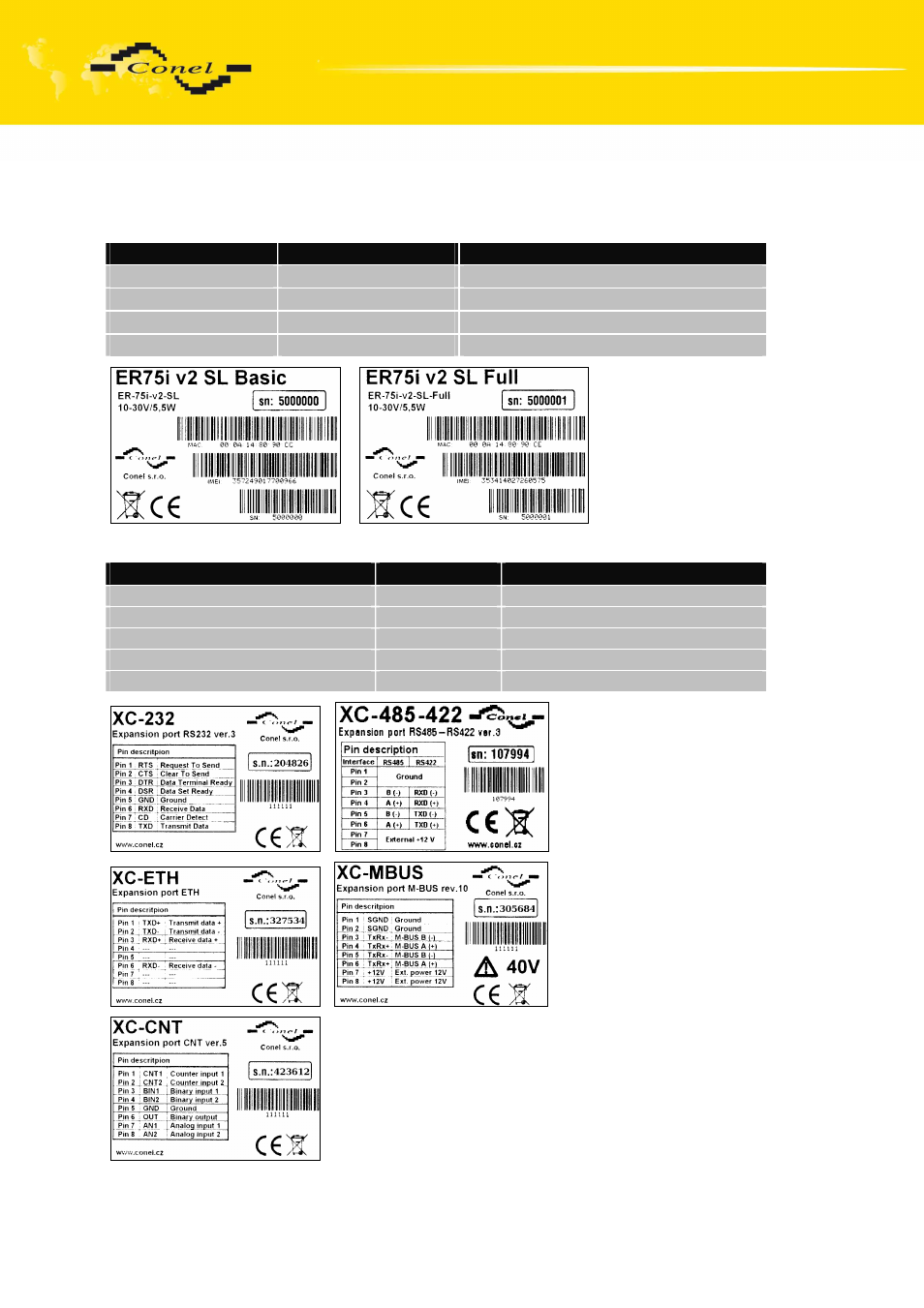 Expansion port mounting | VEGA LUCOM EDGE router ER75i v2 SL USER’S GUIDE User Manual | Page 7 / 101