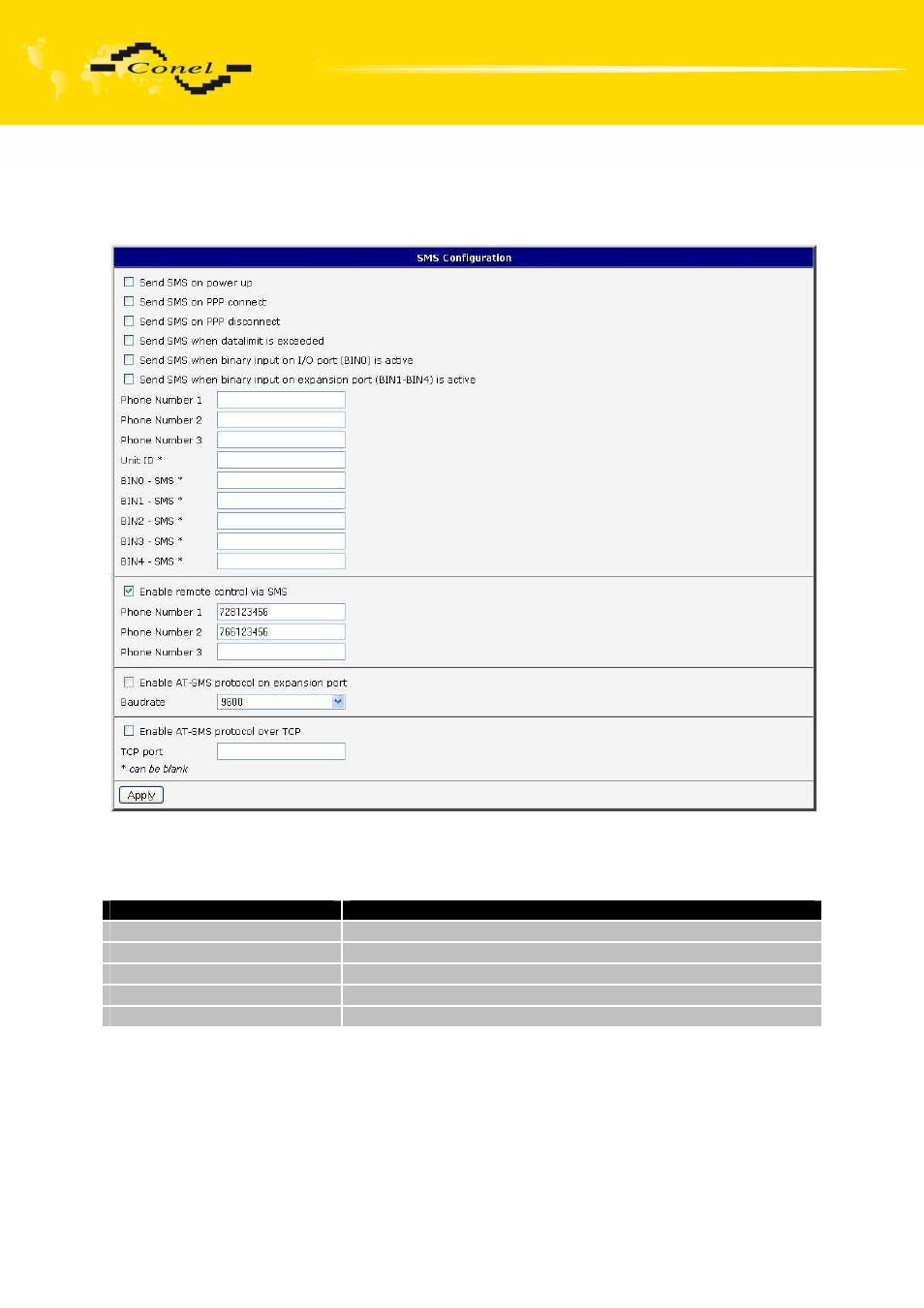 Configuration | VEGA LUCOM EDGE router ER75i v2 SL USER’S GUIDE User Manual | Page 71 / 101