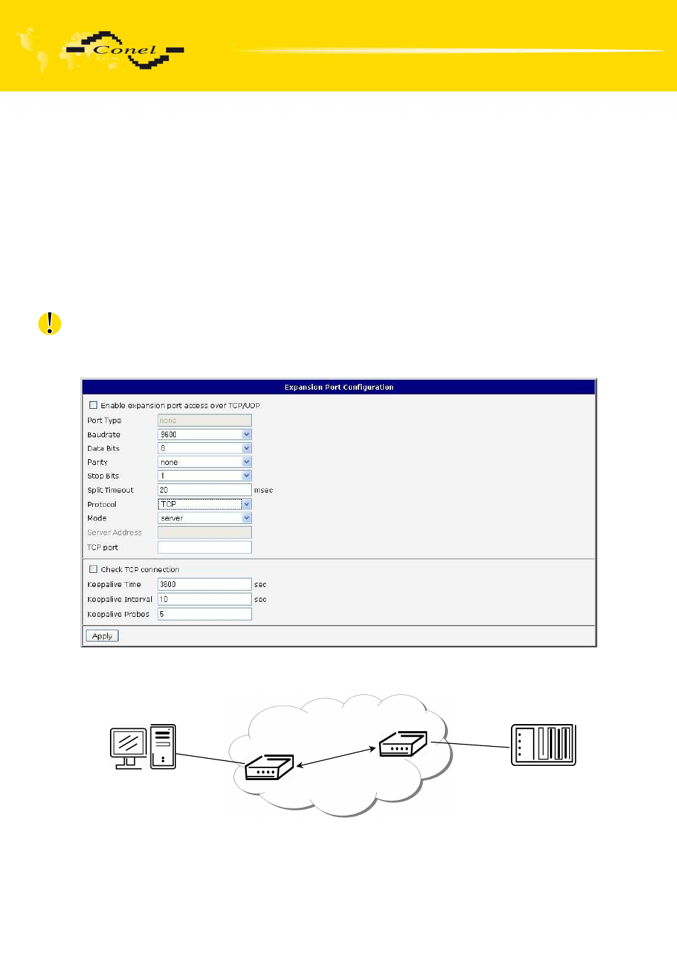 Configuration, Expansion port configuration | VEGA LUCOM EDGE router ER75i v2 SL USER’S GUIDE User Manual | Page 73 / 101