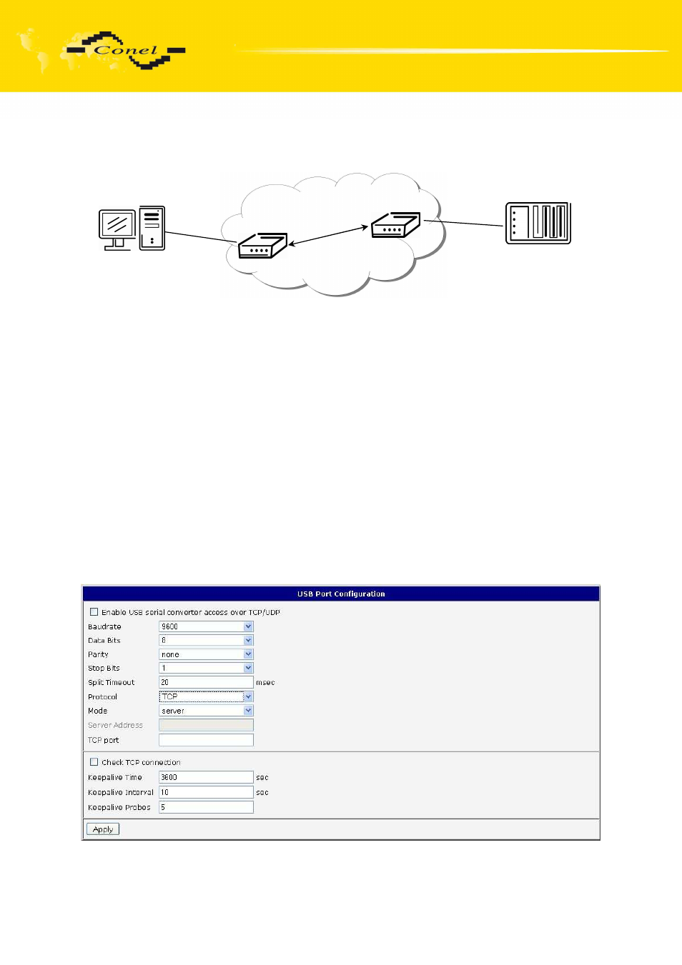 Configuration, Usb port configuration | VEGA LUCOM EDGE router ER75i v2 SL USER’S GUIDE User Manual | Page 74 / 101