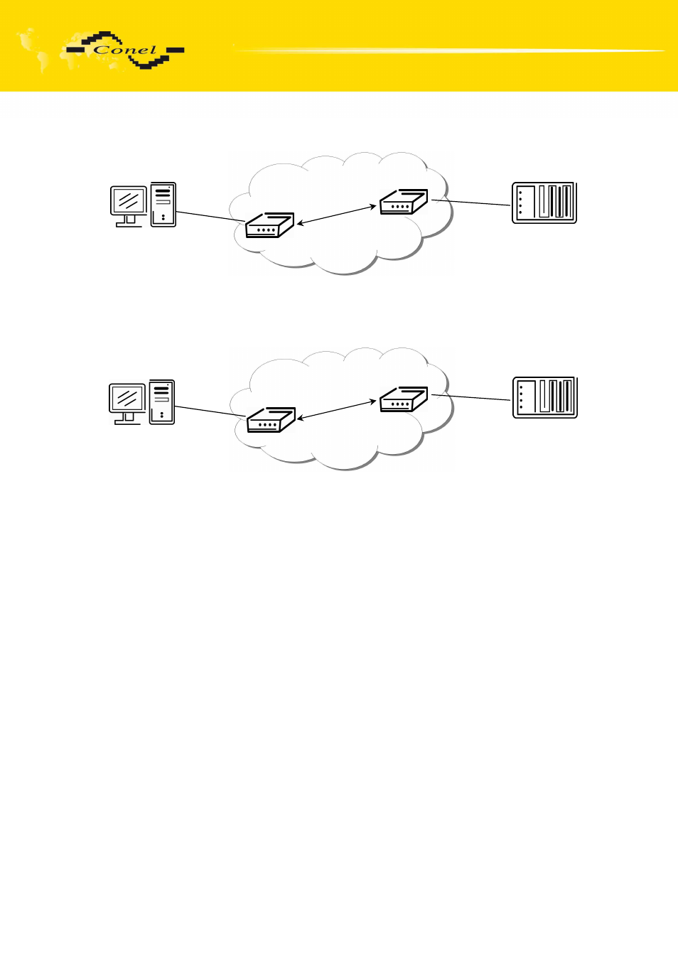 Configuration | VEGA LUCOM EDGE router ER75i v2 SL USER’S GUIDE User Manual | Page 75 / 101