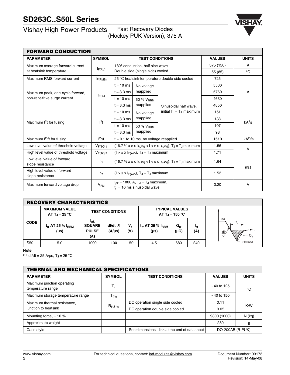 Vishay high power products, Fast recovery diodes (hockey puk version), 375 a, Forward conduction | Recovery characteristics, Thermal and mechanical specifications | Vishay SD263C..S50L Series User Manual | Page 2 / 8