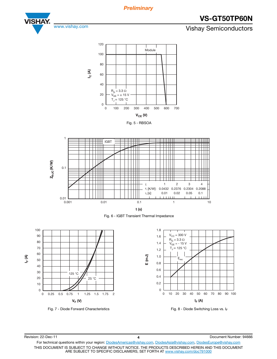 Vs-gt50tp60n, Vishay semiconductors, Preliminary | Vishay VS-GT50TP60N User Manual | Page 4 / 6