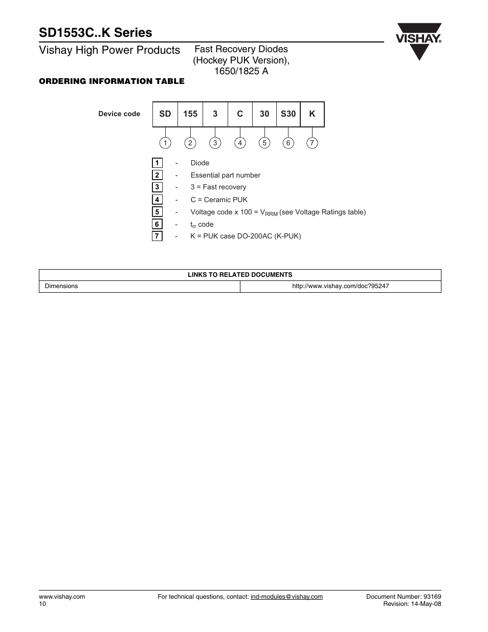 Sd1553c..k series, Vishay high power products | Vishay SD1553C..K Series User Manual | Page 10 / 11
