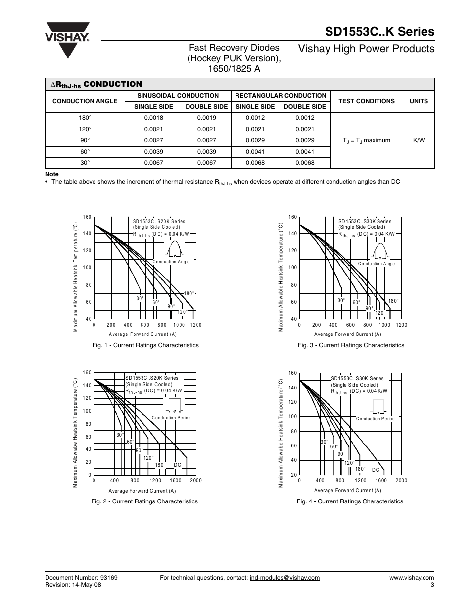 Sd1553c..k series, Vishay high power products, Conduction | Vishay SD1553C..K Series User Manual | Page 3 / 11