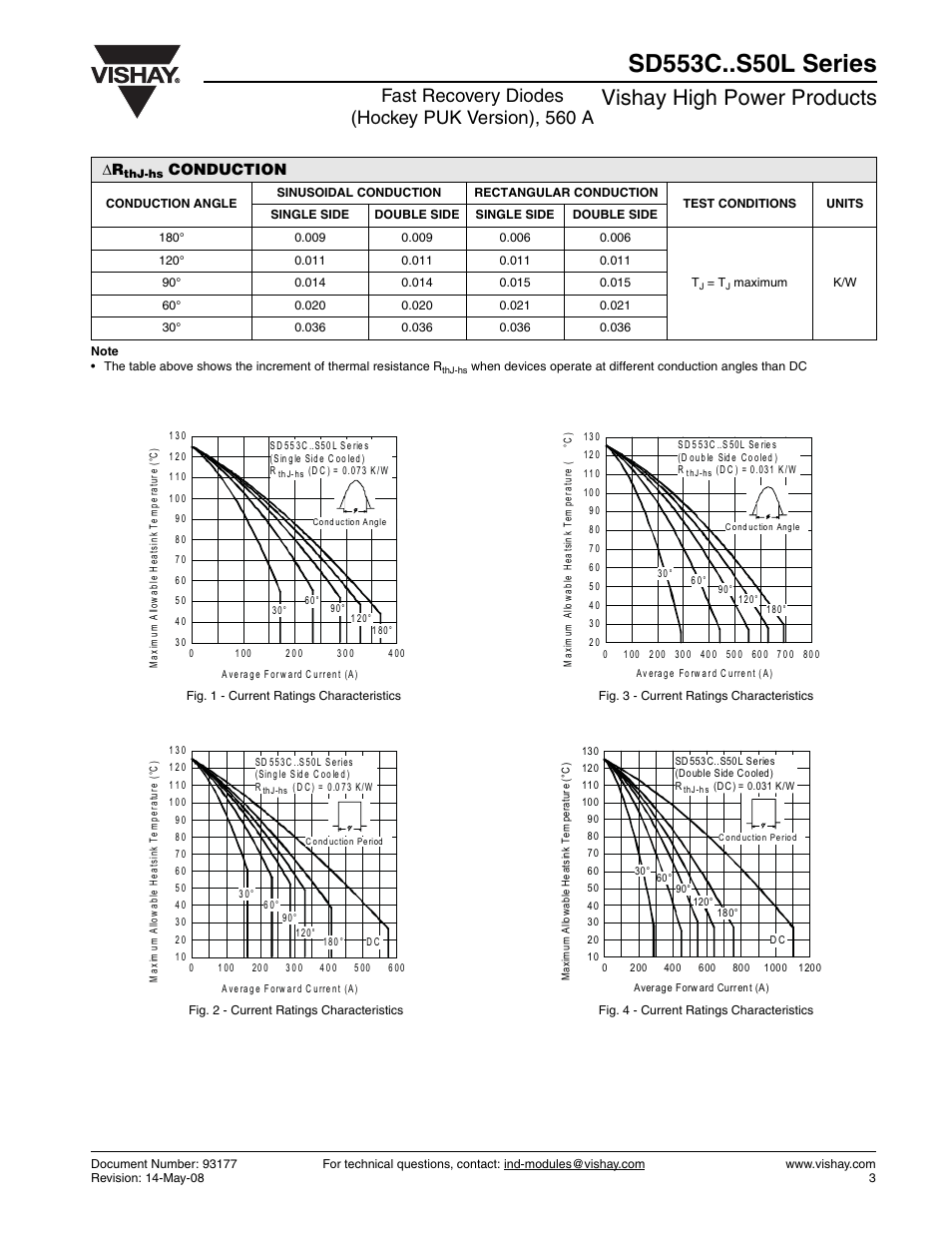 Vishay high power products, Fast recovery diodes (hockey puk version), 560 a, Conduction | Vishay SD553C..S50L Series User Manual | Page 3 / 8