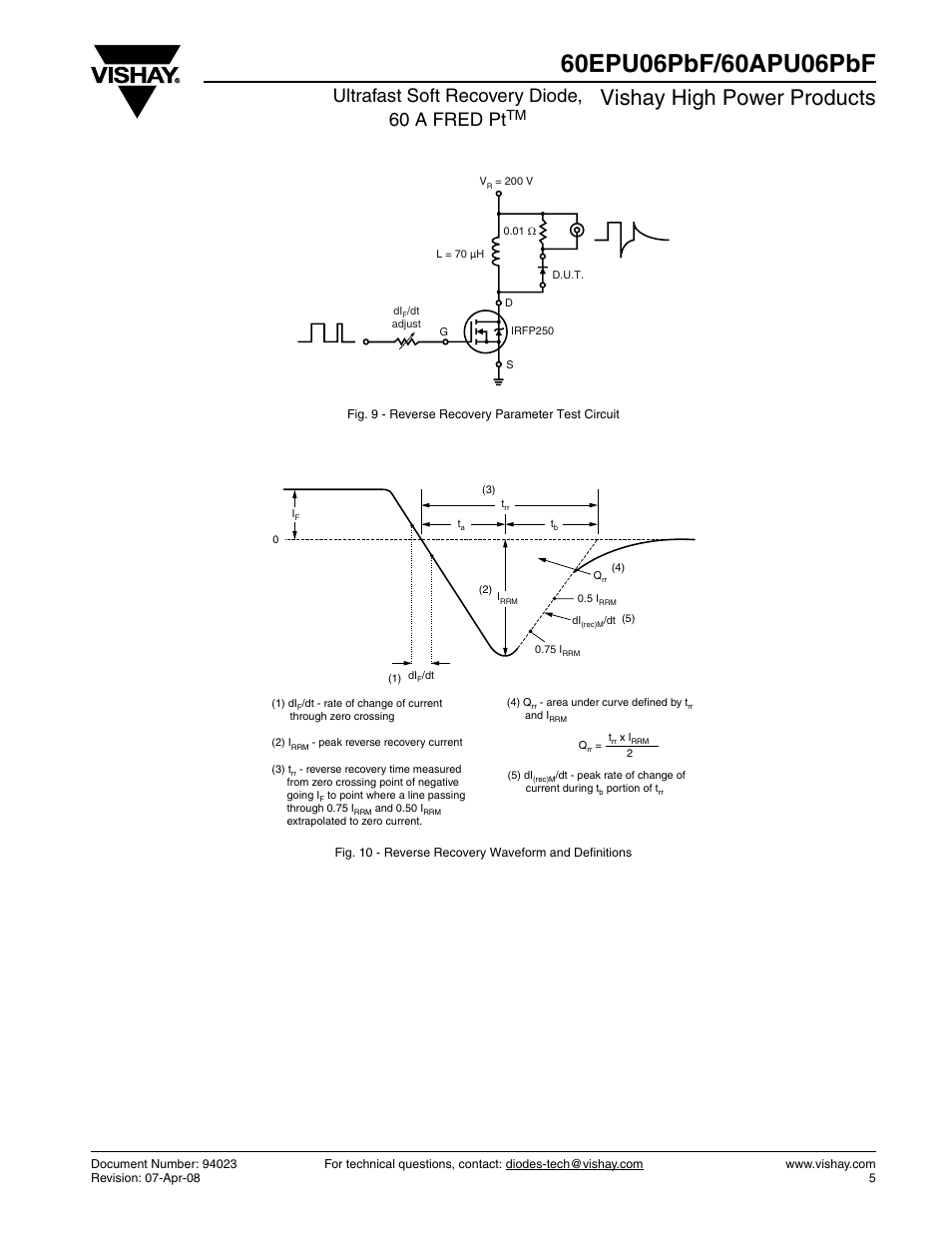Vishay high power products, Ultrafast soft recovery diode, 60 a fred pt | Vishay 60APU06PbF User Manual | Page 5 / 7