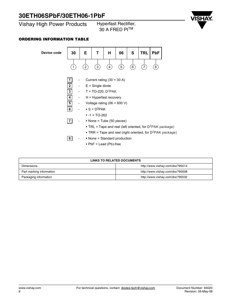 Vishay high power products, Hyperfast rectifier, 30 a fred pt | Vishay 30ETH06-1PbF User Manual | Page 6 / 7