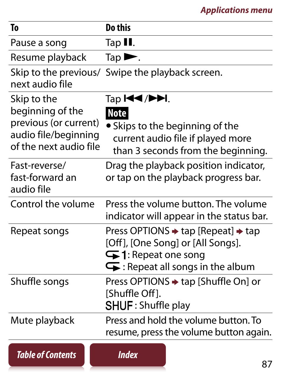 Yback | Sony PRS-650 User Manual | Page 87 / 139