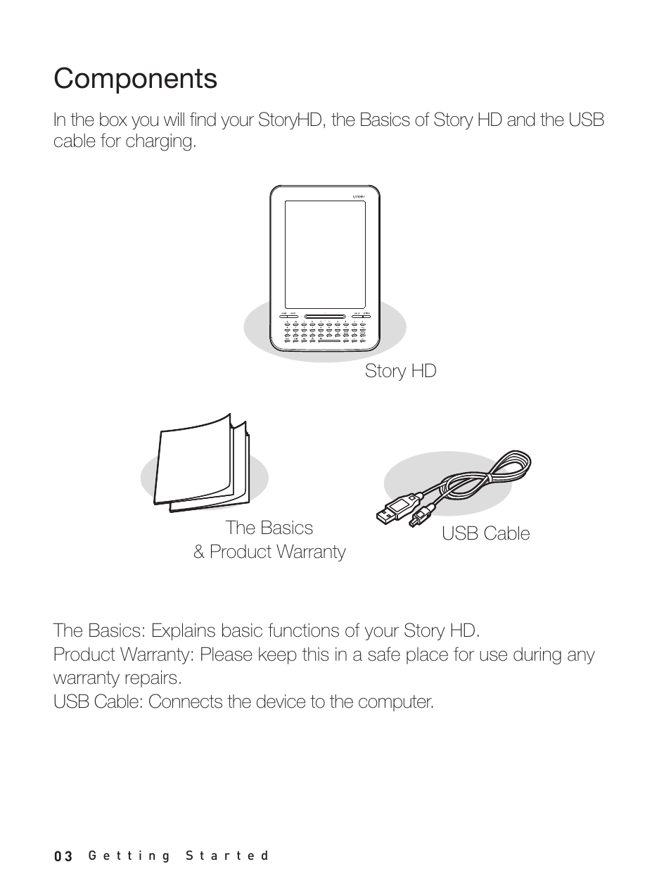 Getting started, Components | iRiver Story HD User Manual | Page 3 / 40