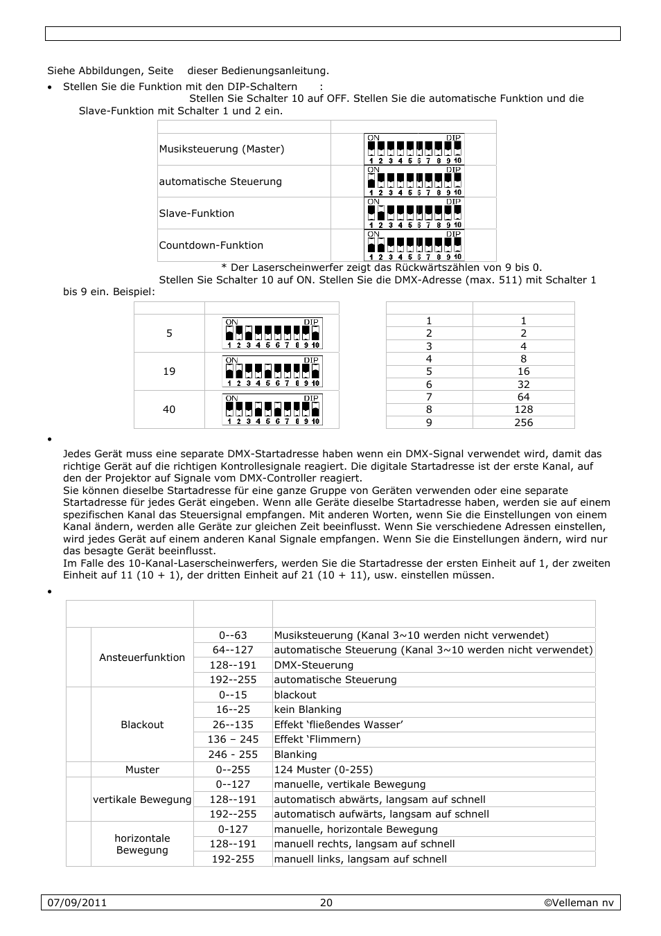 Anwend, Dung | Velleman VDP801GLD10 User Manual | Page 20 / 23