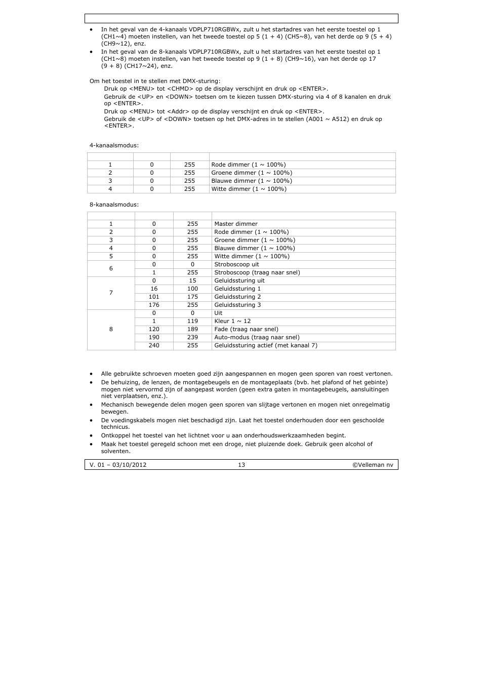 Velleman VDPLP710RGBWB User Manual | Page 13 / 34