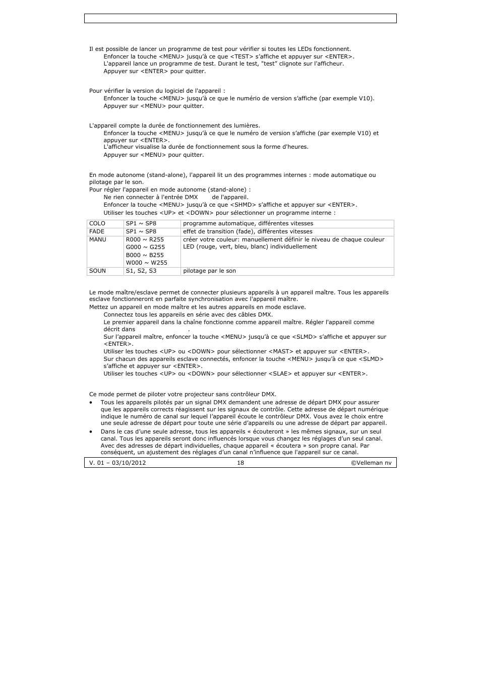 Velleman VDPLP710RGBWB User Manual | Page 18 / 34