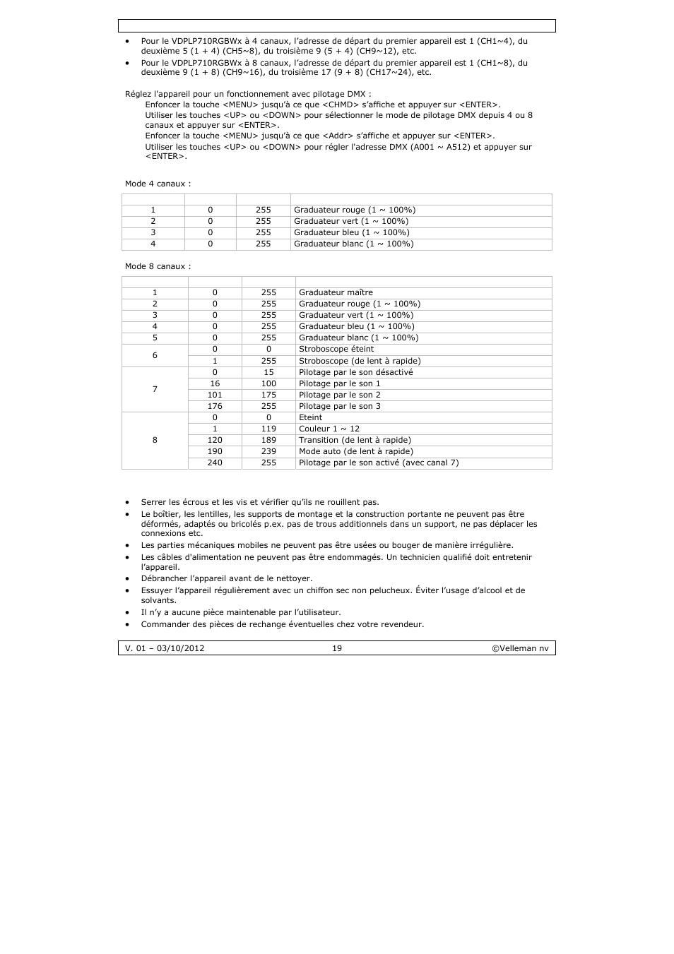 Velleman VDPLP710RGBWB User Manual | Page 19 / 34