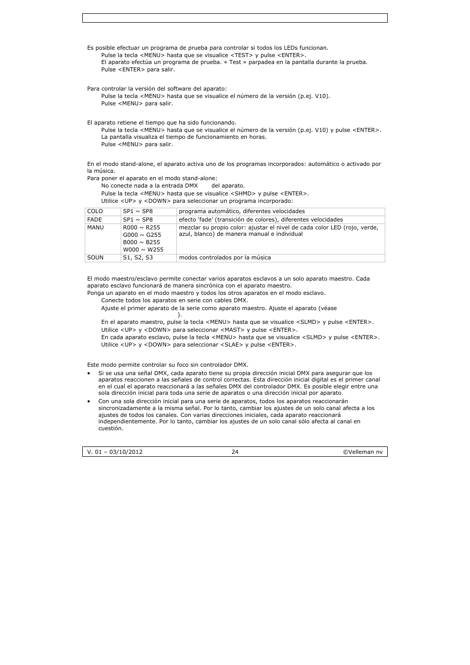 Velleman VDPLP710RGBWB User Manual | Page 24 / 34
