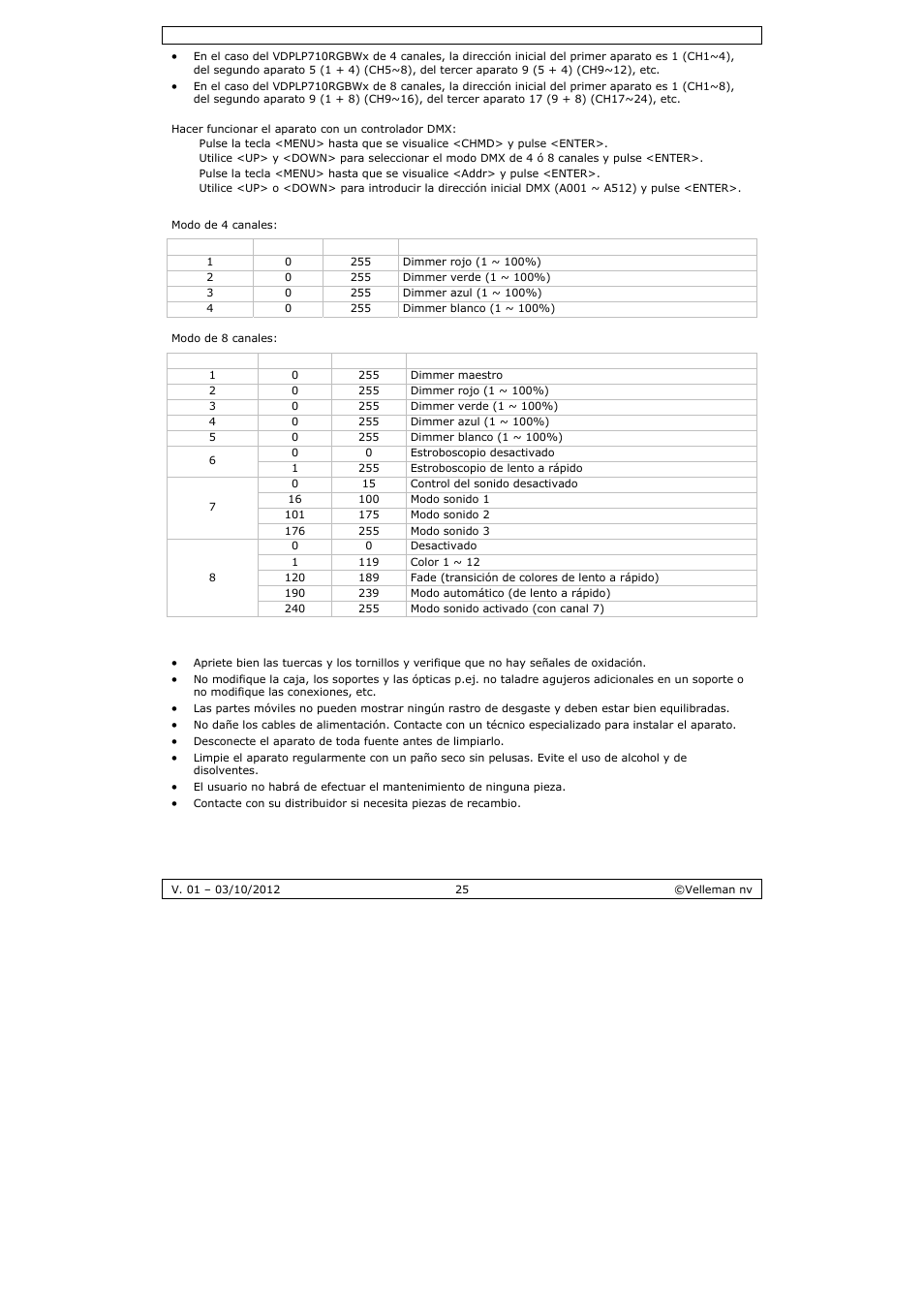 Velleman VDPLP710RGBWB User Manual | Page 25 / 34