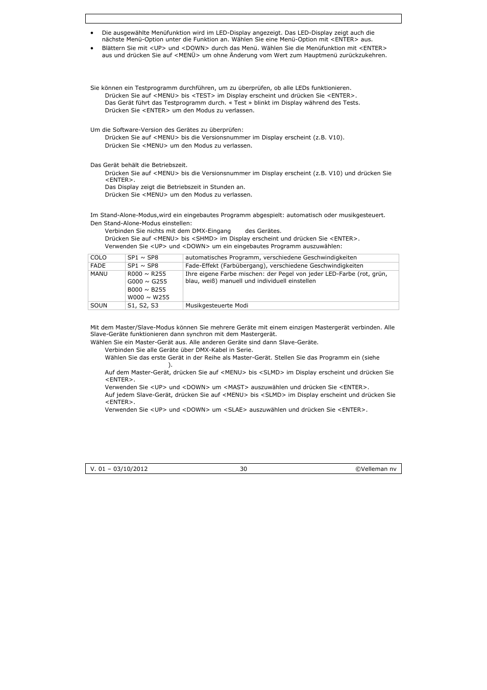Velleman VDPLP710RGBWB User Manual | Page 30 / 34
