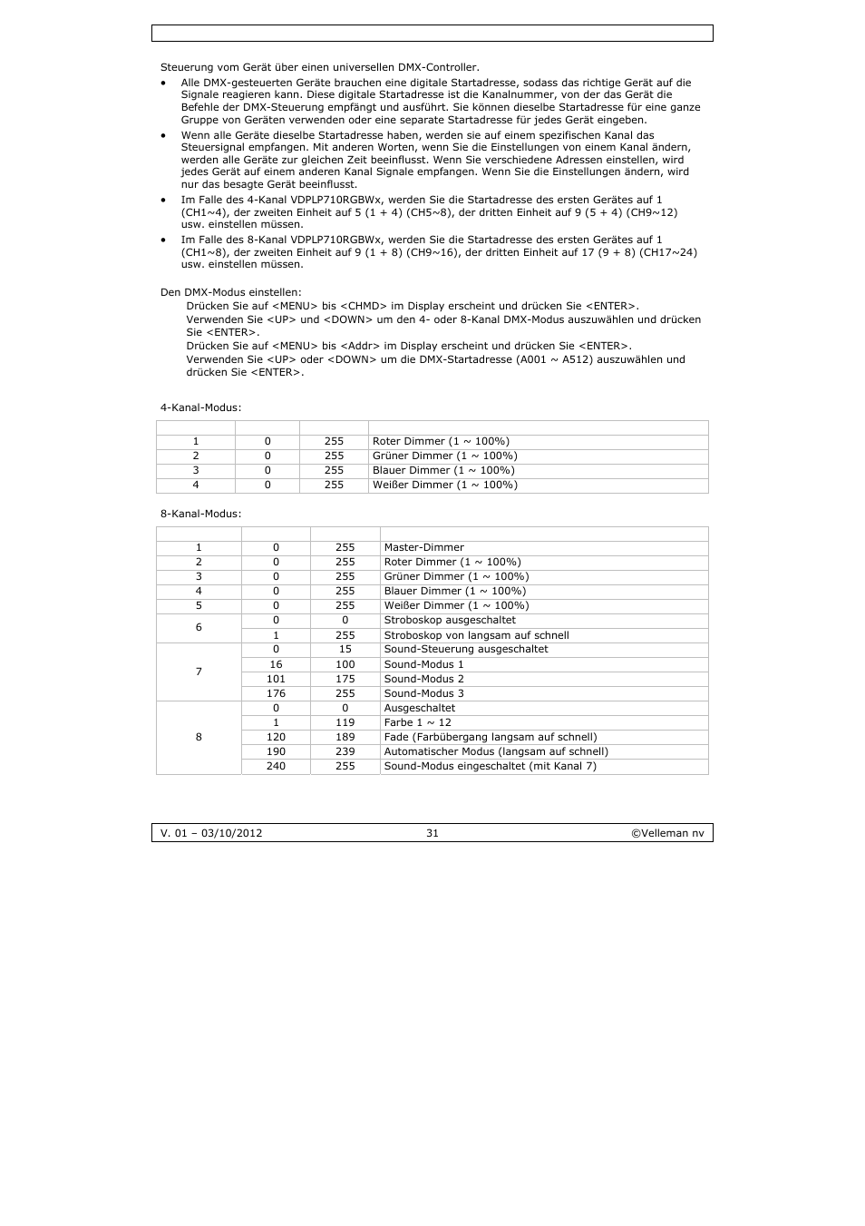 Velleman VDPLP710RGBWB User Manual | Page 31 / 34