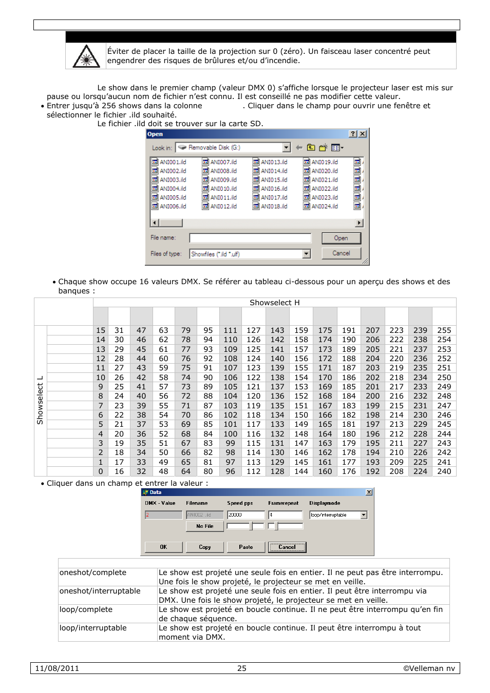 Velleman VDP2301RGVLD10 User Manual | Page 25 / 45