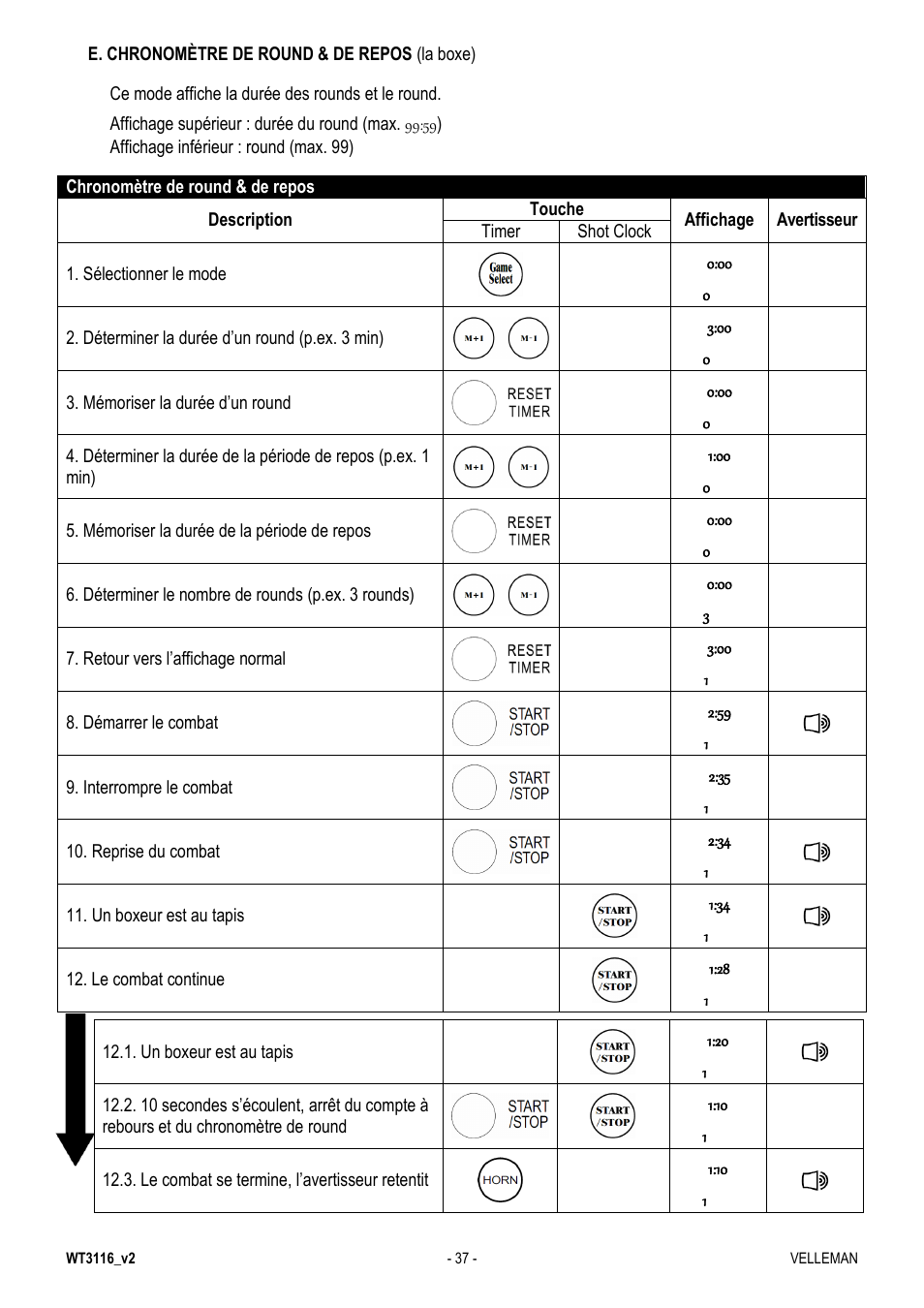 Velleman WT3116 User Manual | Page 37 / 78