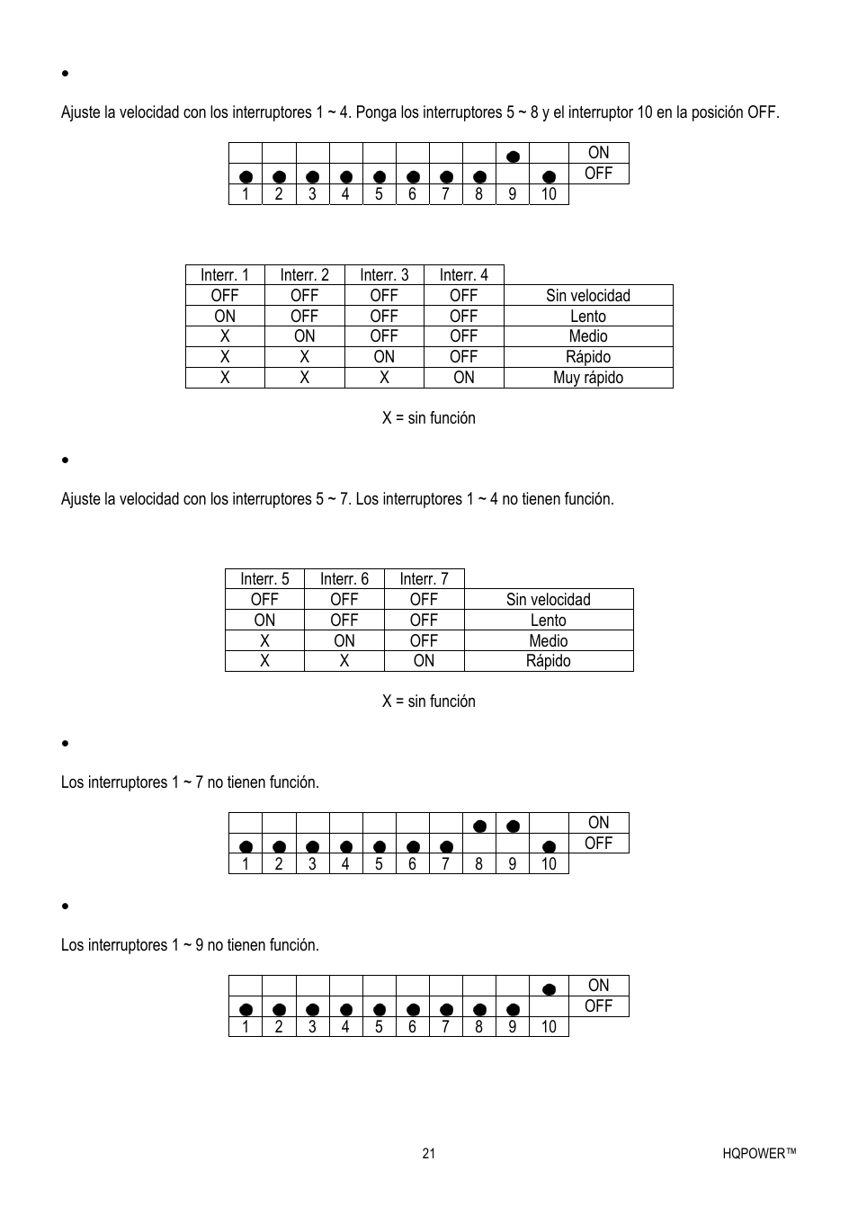 Velleman VDPL300MF4 User Manual | Page 21 / 32