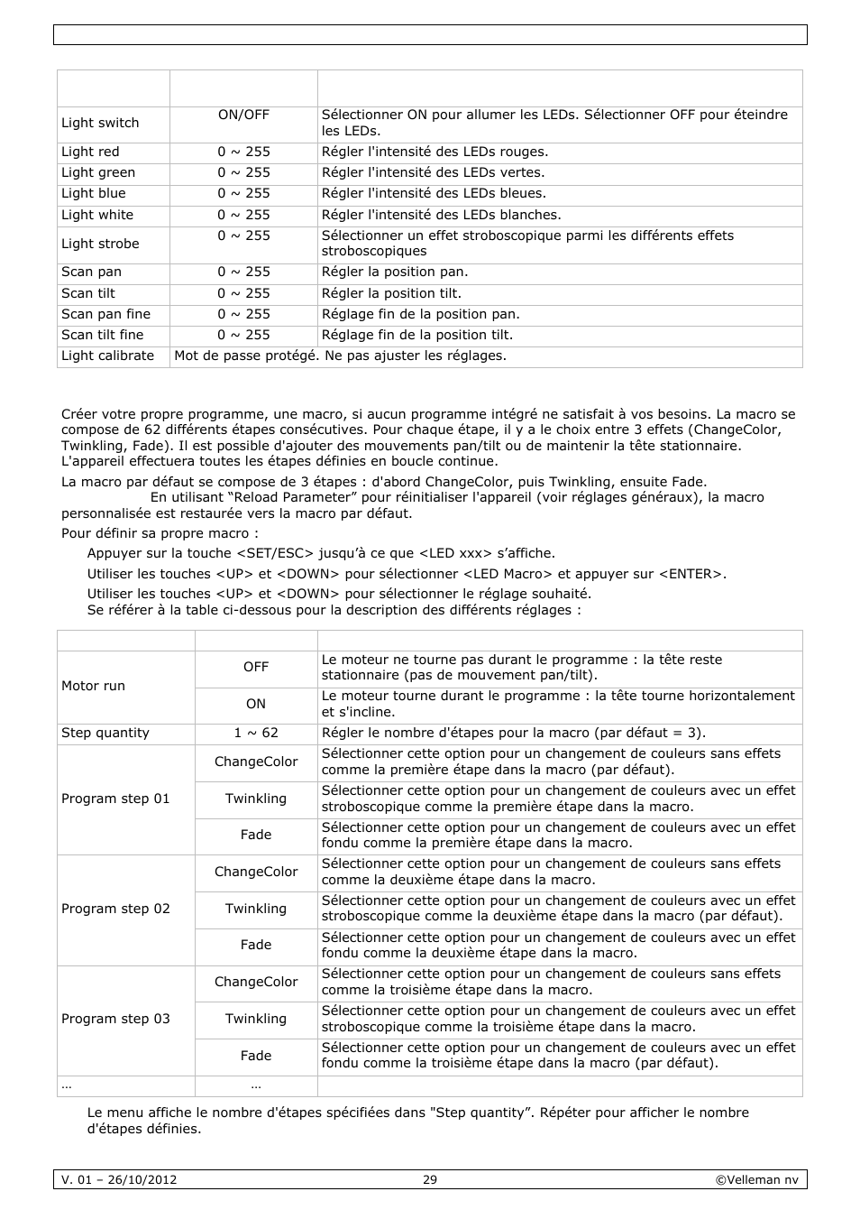 Velleman VDPL1803MHRGB User Manual | Page 29 / 57