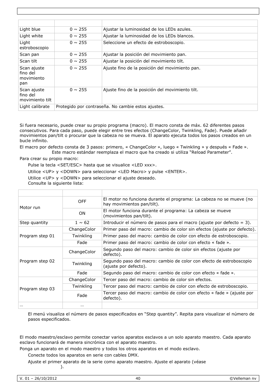Velleman VDPL1803MHRGB User Manual | Page 40 / 57