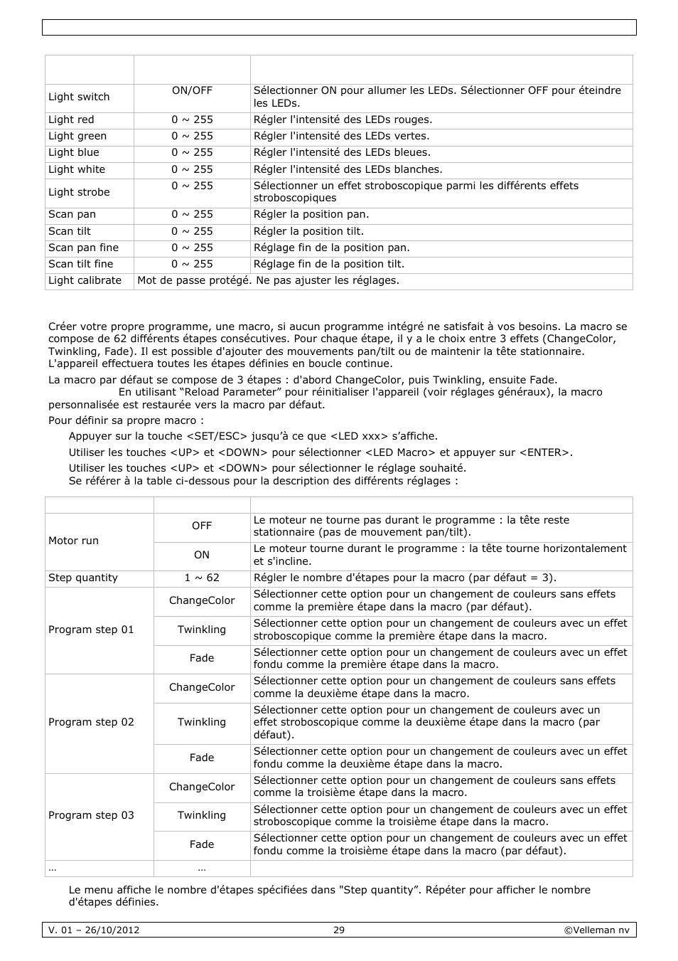 Velleman VDPL1203MHRGBW User Manual | Page 29 / 58