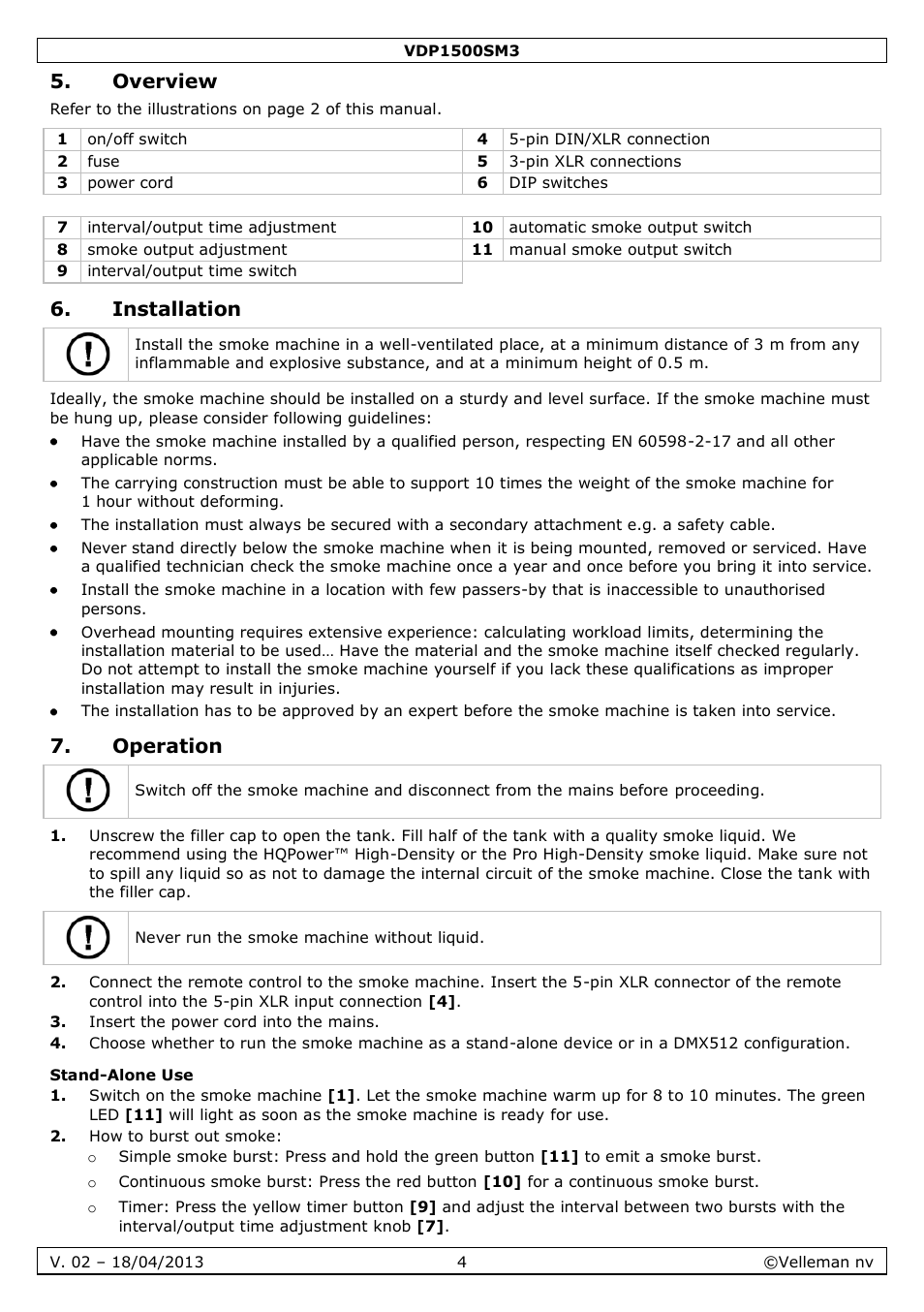Overview, Installation, Operation | Stand-alone use | Velleman VDP1500SM3 User Manual | Page 4 / 29