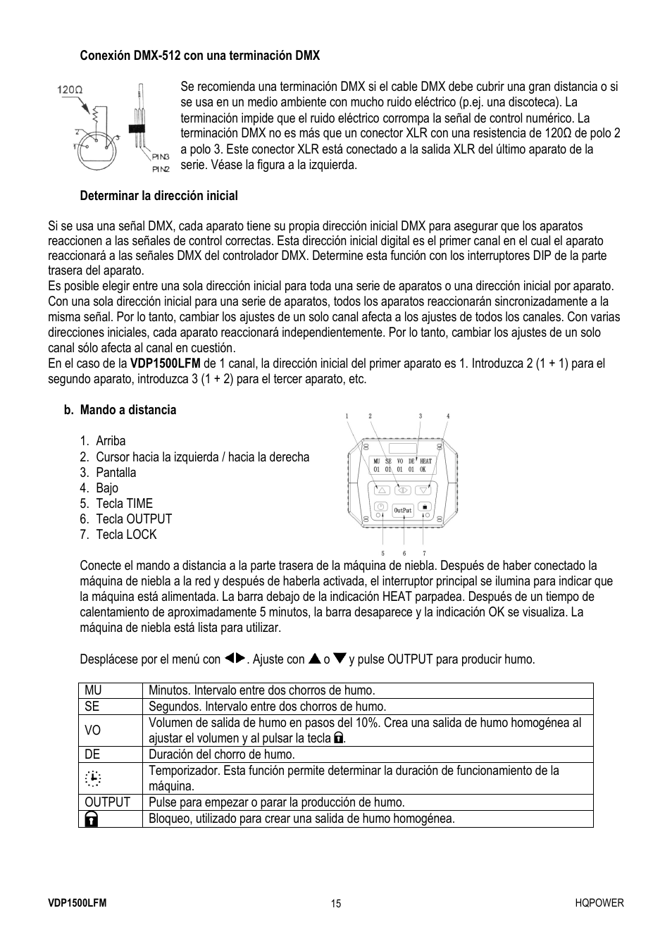 Velleman VDP1500LFM User Manual | Page 15 / 22