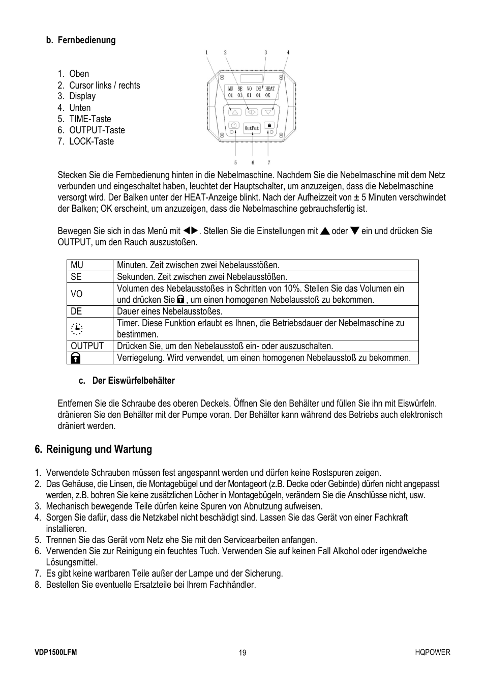 Velleman VDP1500LFM User Manual | Page 19 / 22