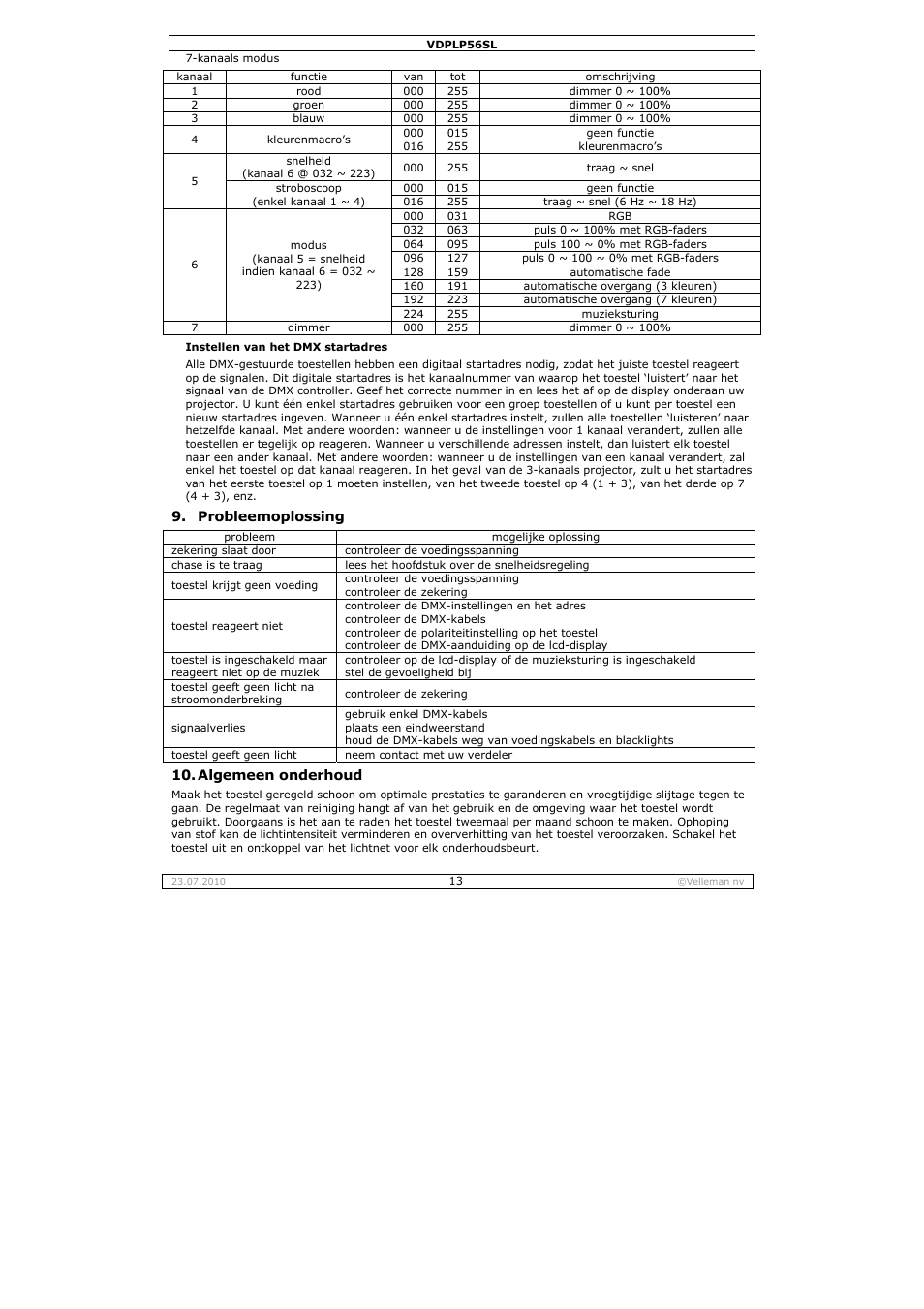 Velleman VDPLP56SL User Manual | Page 13 / 34