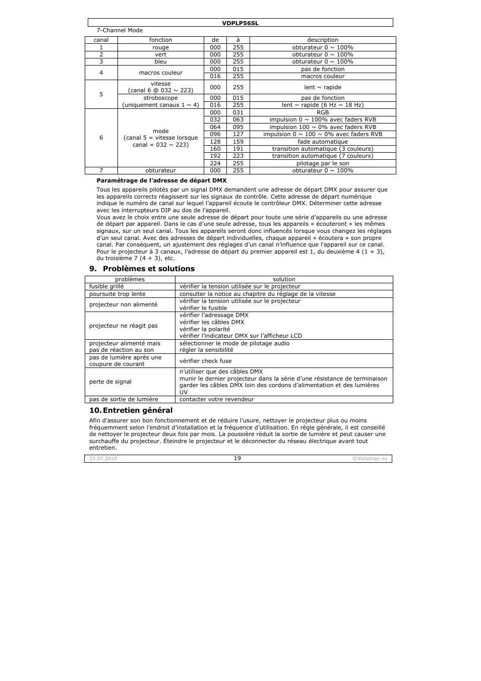 Velleman VDPLP56SL User Manual | Page 19 / 34