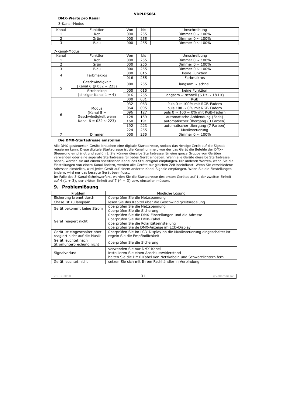 Velleman VDPLP56SL User Manual | Page 31 / 34
