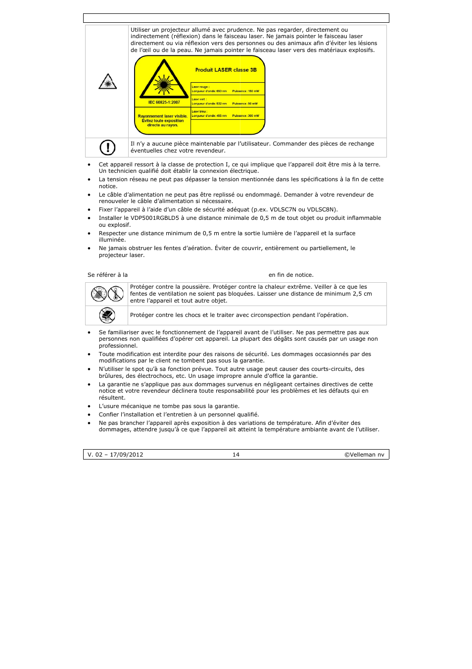 Velleman VDP5001RGBLD5 User Manual | Page 14 / 30