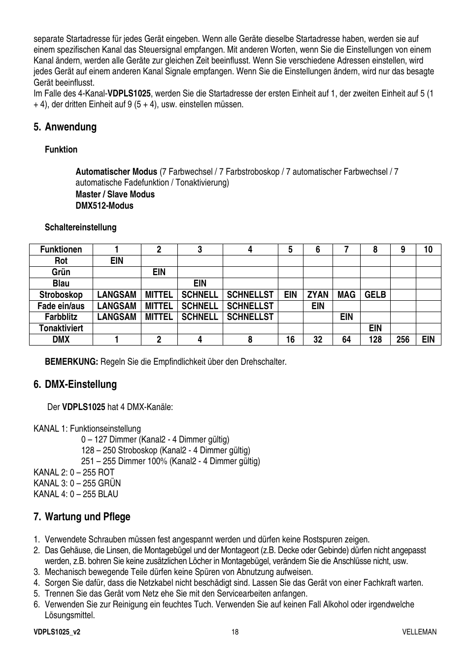 Velleman VDPLS1025 User Manual | Page 18 / 19