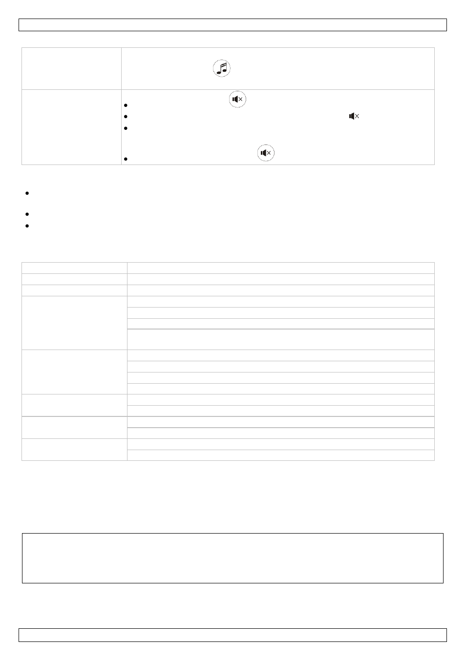Reinigung und wartung, Technische daten | Velleman SCAMSET User Manual | Page 24 / 30