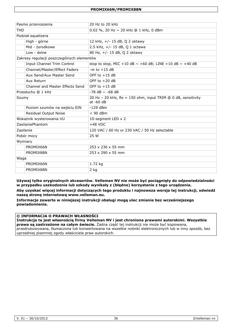 Velleman PROMIX66N User Manual | Page 36 / 38
