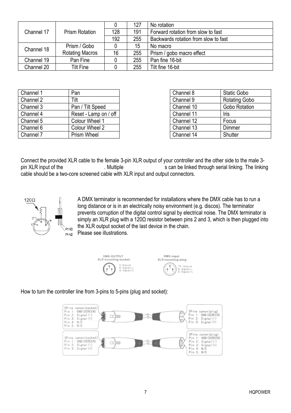 Velleman VDP575MHS20FL User Manual | Page 7 / 46