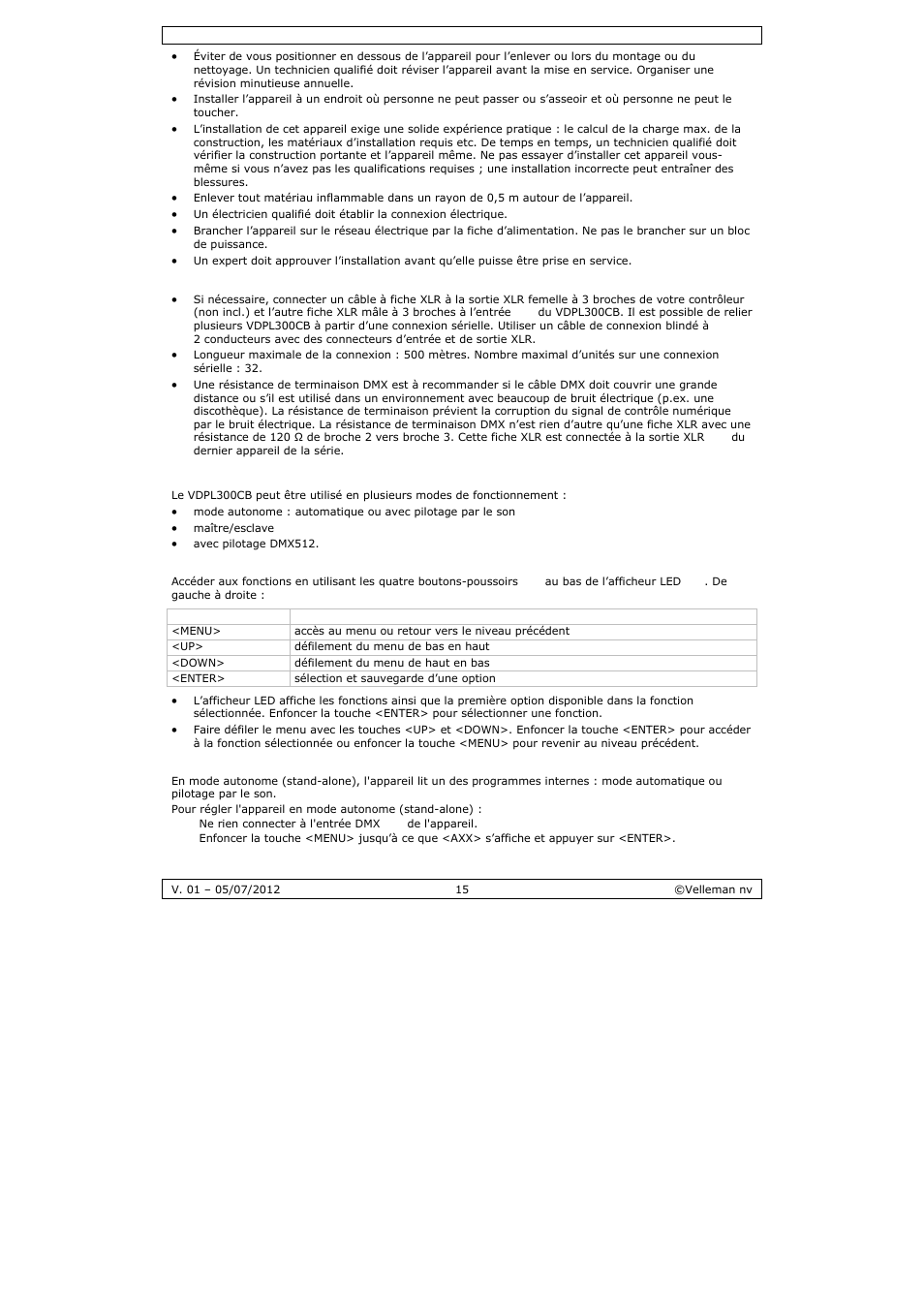 Velleman VDPL300CB User Manual | Page 15 / 29
