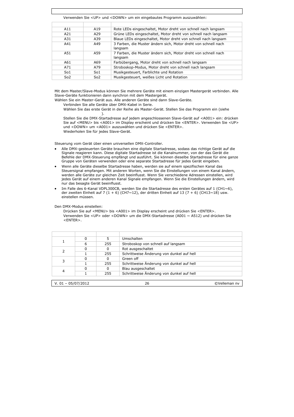 Velleman VDPL300CB User Manual | Page 26 / 29