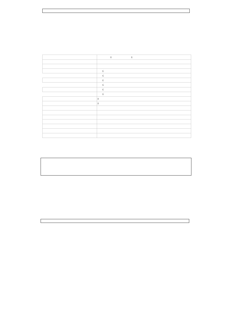 Velleman PS1503SB User Manual | Page 12 / 14