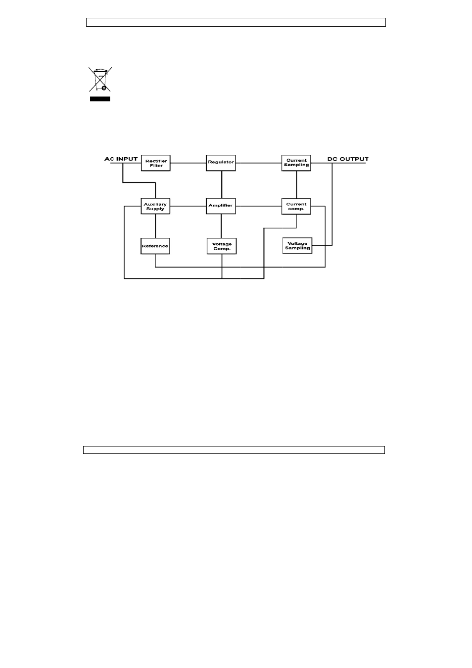 Otice d, Emploi | Velleman PS1503SB User Manual | Page 7 / 14