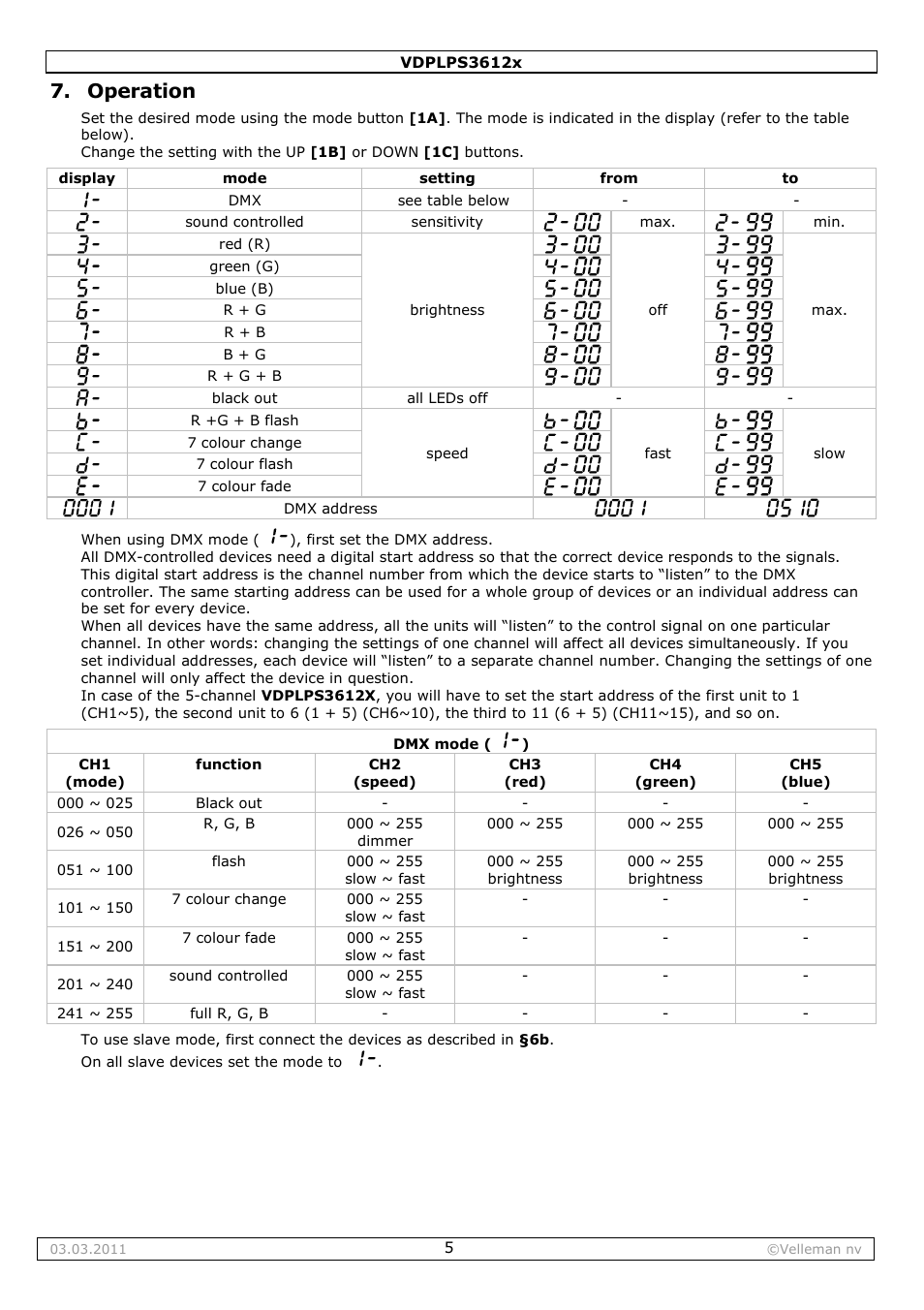Operation | Velleman VDPLPS3612B User Manual | Page 5 / 24