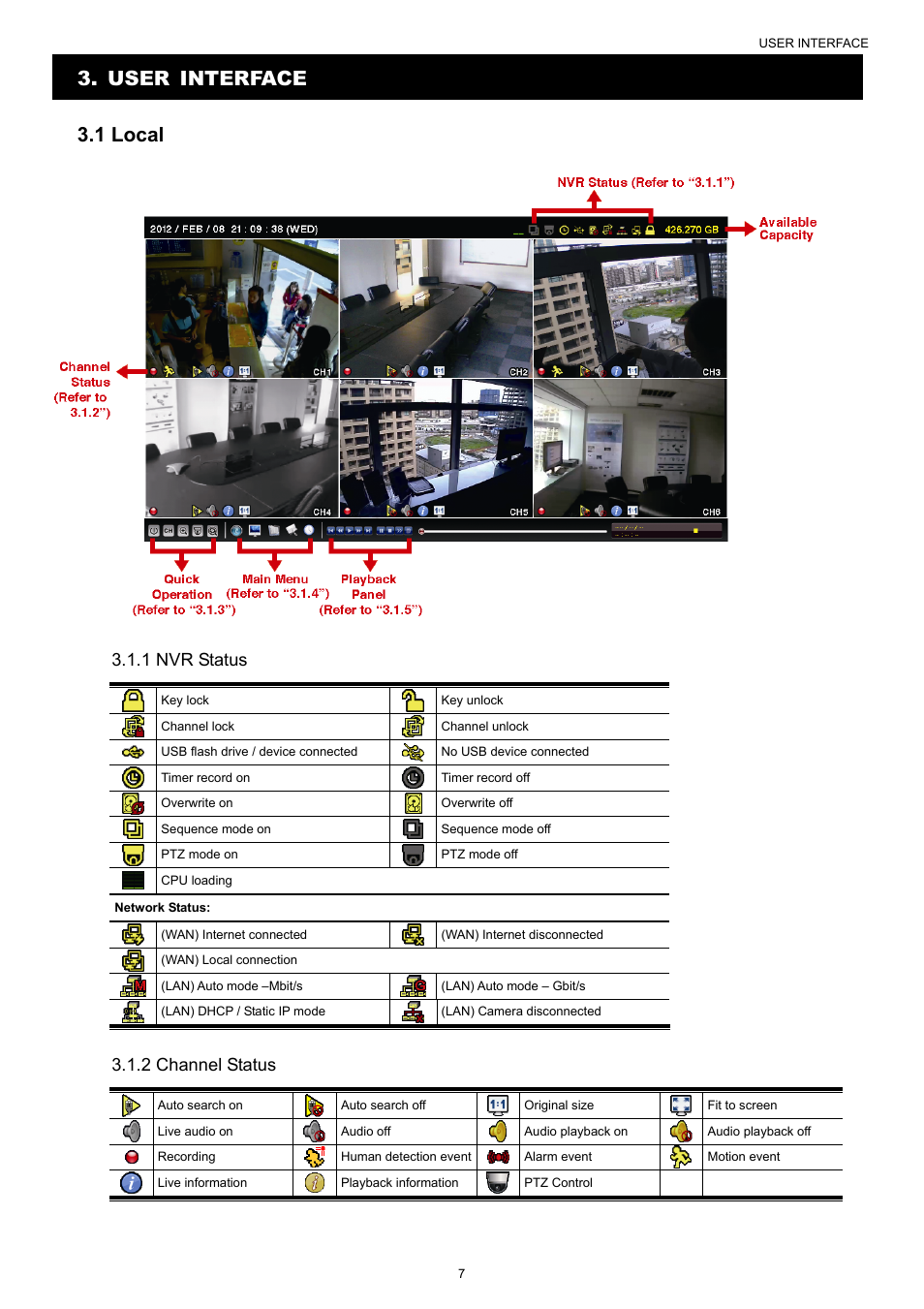 User interface 3.1 local, 1 nvr status, 2 channel status | Velleman NVR2 User Manual | Page 13 / 314