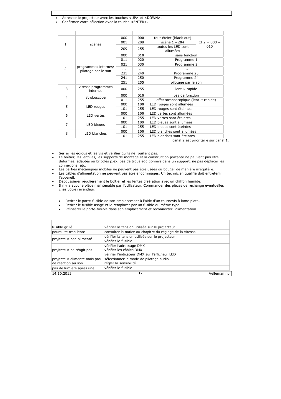 Velleman VDPL300ME User Manual | Page 17 / 30